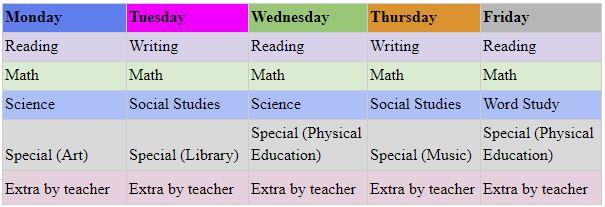 Multicolored table showing days of the week and subject area for each day 